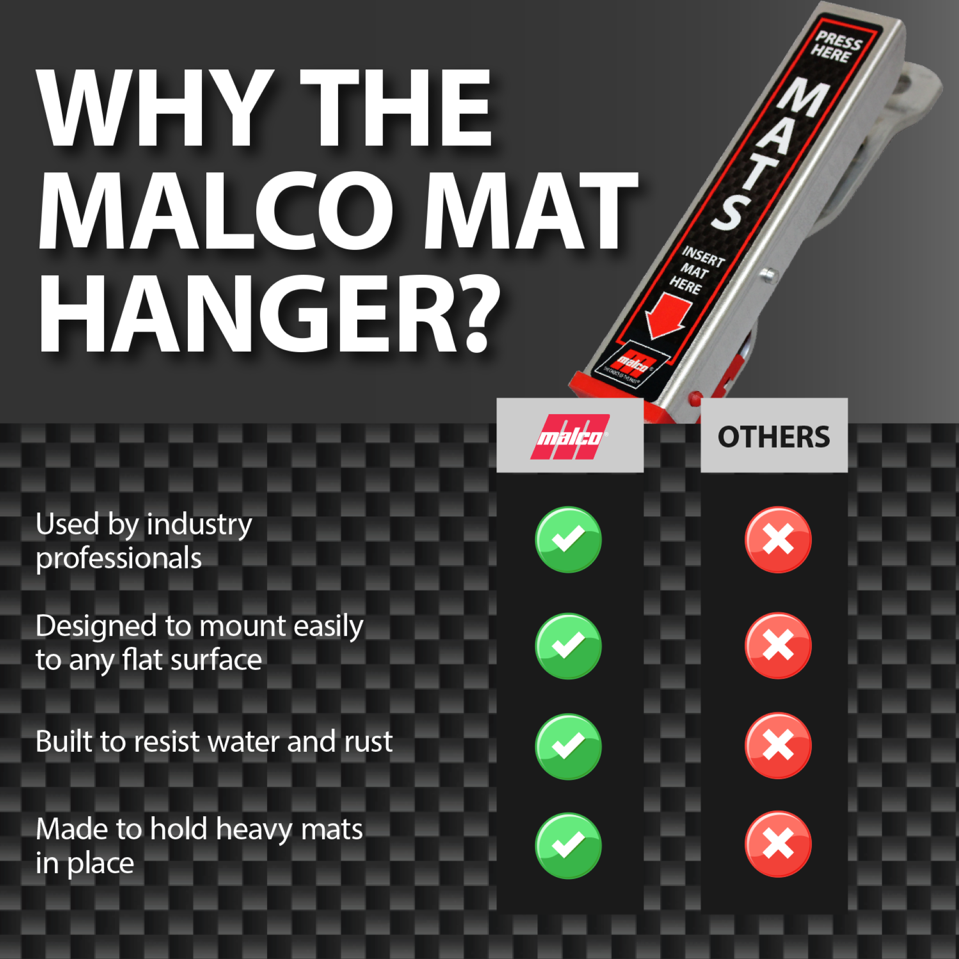 Malco Automotive 810149 Malco® Mat Clamp