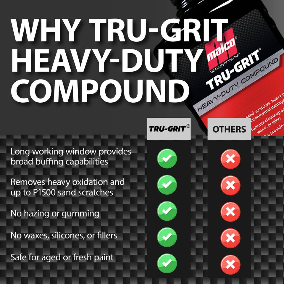 Malco Automotive Tru-grit® Heavy-duty Compound