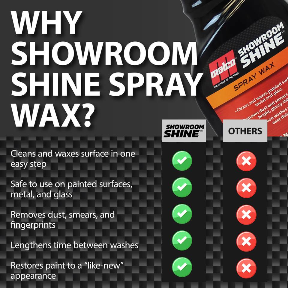 Malco Automotive Showroom Shine™ Spray Wax
