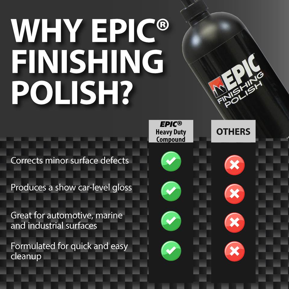 Malco Automotive Epic® Finishing Polish